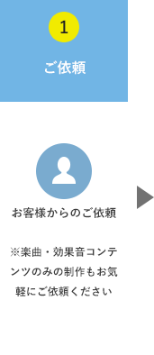 ご依頼