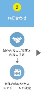 お打合わせ
