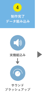 制作完了 データ組み込み