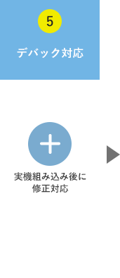 デバック対応