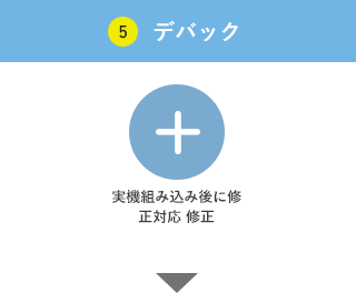 デバック対応