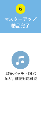 マスターアップ 納品完了