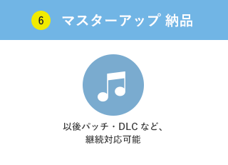 マスターアップ 納品完了